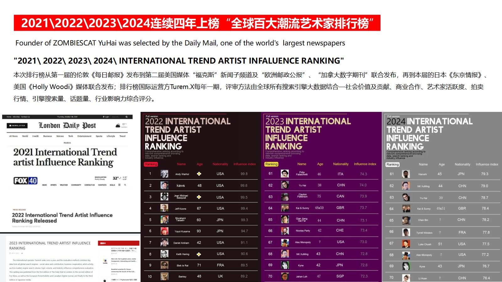四年上榜 · 国际潮流艺术家排行榜 TOP100