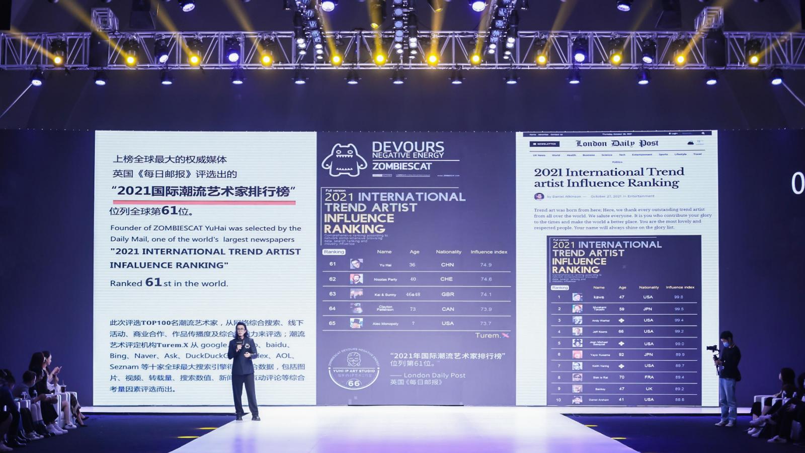 秀场发布 · 2021 全球第 61 位